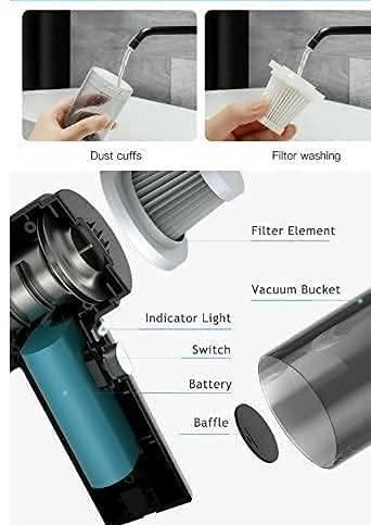 High-efficient Electric Gun