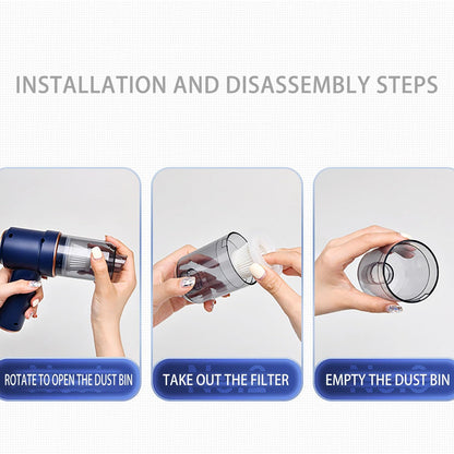 Multi-Purpose Rechargeable Wireless Vacuum Cleaner for Car, Home, Office