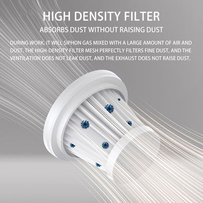 Multi-Purpose Rechargeable Wireless Vacuum Cleaner for Car, Home, Office